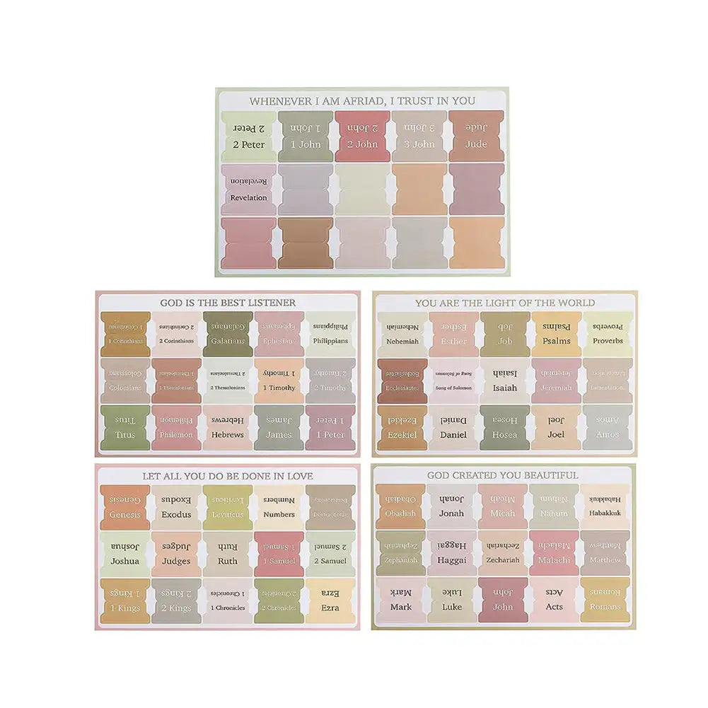5/6 Sheets Bible Index Label Sticker Writable