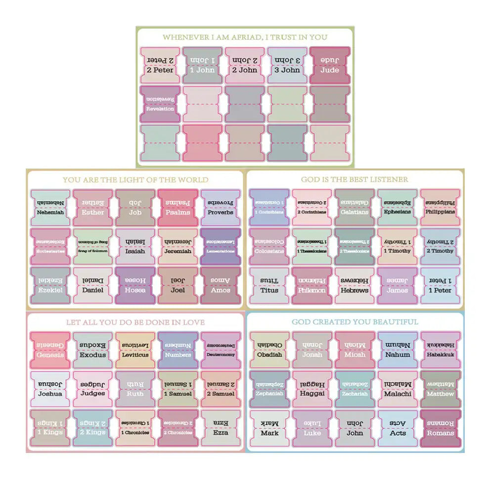 5/6 Sheets Bible Index Label Sticker Writable